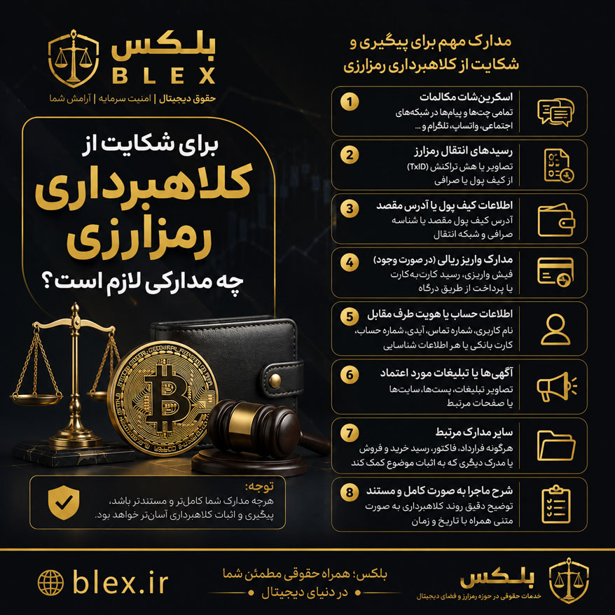 crypto-scam-complaint-documents